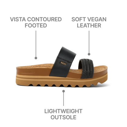 Reef Cushion Vista Hi - Black Braid