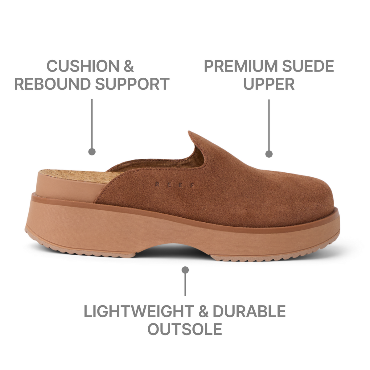 Reef Vista Skye - Walnut Suede